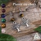 Boucles d'oreilles féeriques ornées  d'un Arbre argenté au beau feuillage surmonté d'une perle en Pierre gemme naturelle.