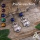 Boucles d'oreilles féeriques pendantes ornées d'un petit hibou argenté surmonté d'une perle en pierre naturelle.